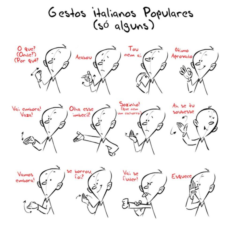 gestos italianos - Tradução para o português: Blog Expressões Italianas