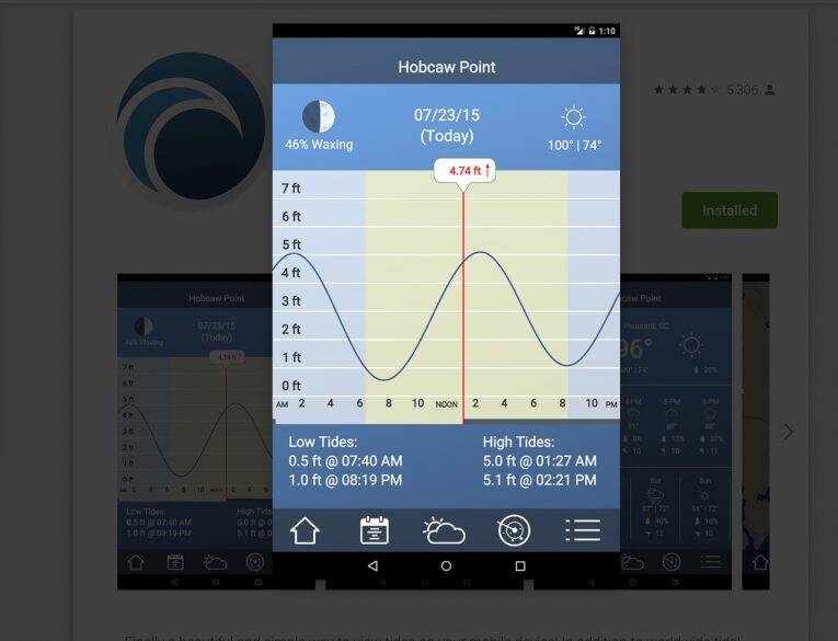 Telas com a oscilação das marés no app Tides