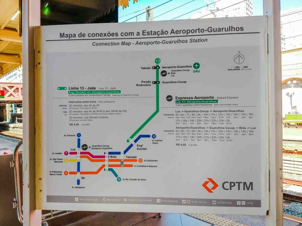 Estação da Luz e o mapa com horários dos trens do Expresso Aeroporto de Guarulhos - Trem da CPTM - Luz-Guarulhos em São Paulo